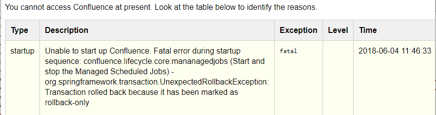 confluence.PNG confluence.PNG