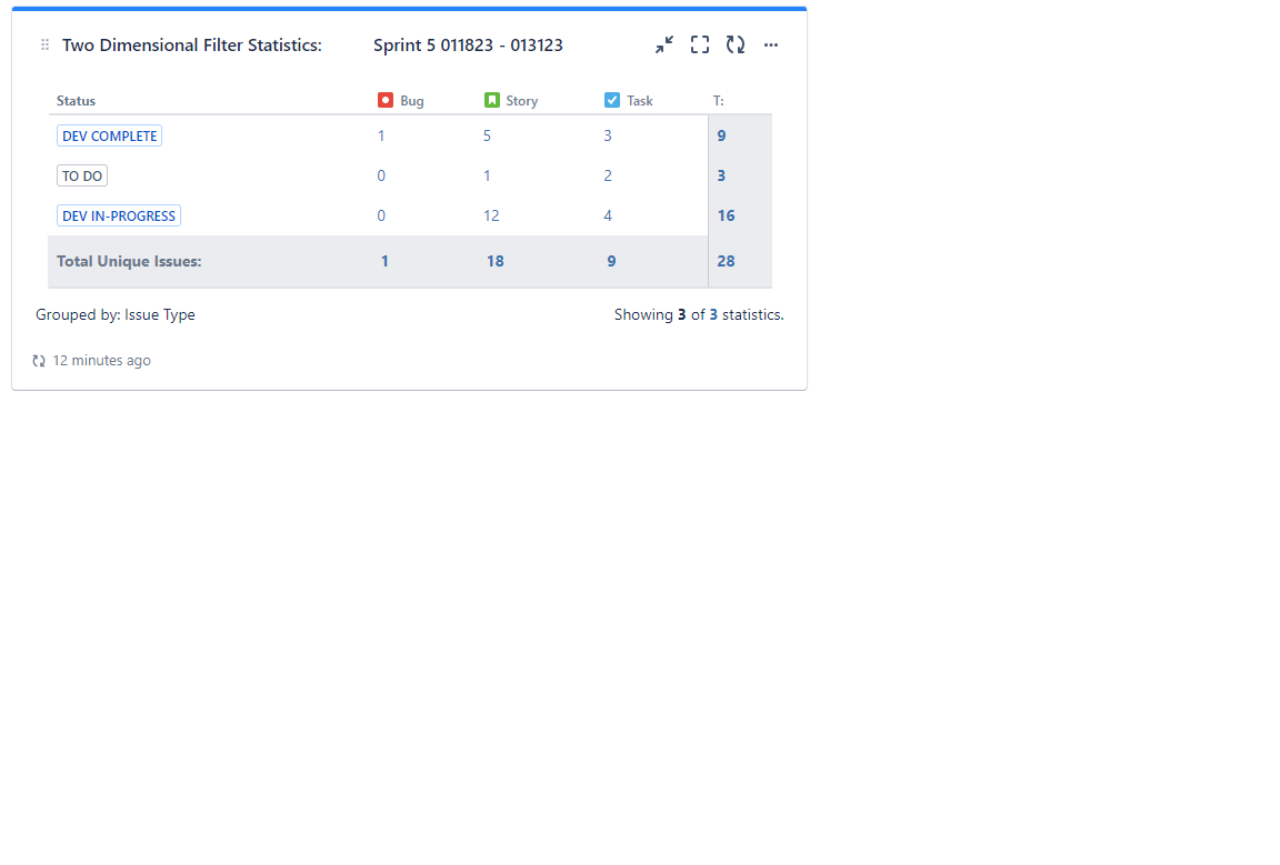 2D Filter Statistics.png 2D Filter Statistics.png