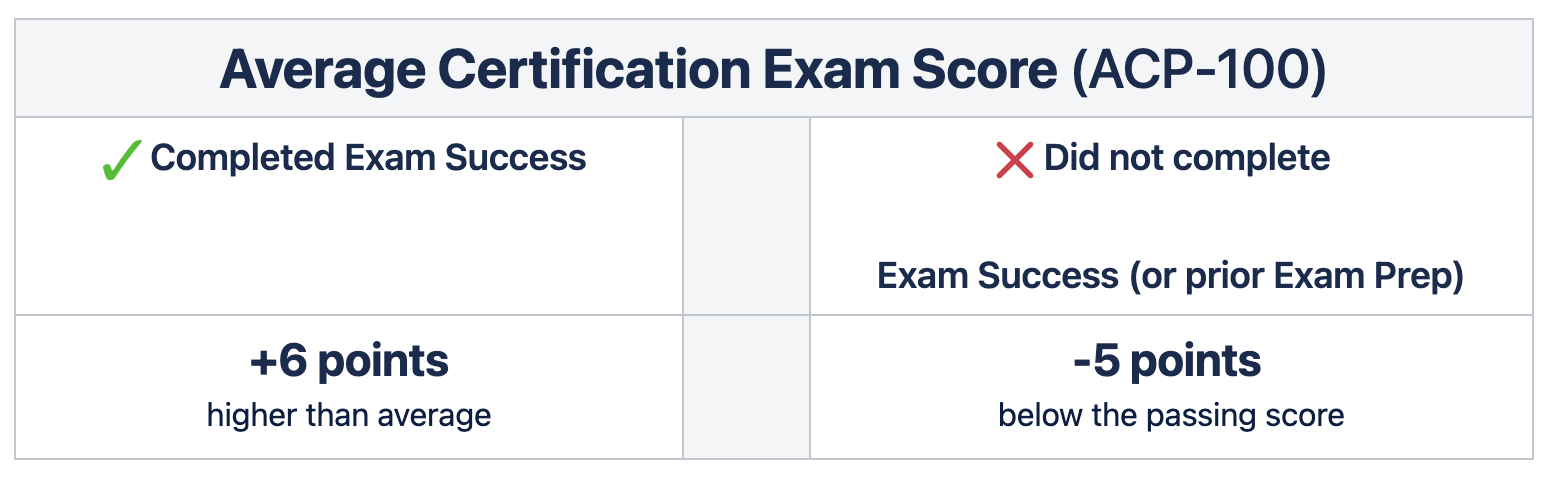 Screenshot 2023-01-24 at 10.11.18 PM.png Screenshot 2023-01-24 at 10.11.18 PM.png
