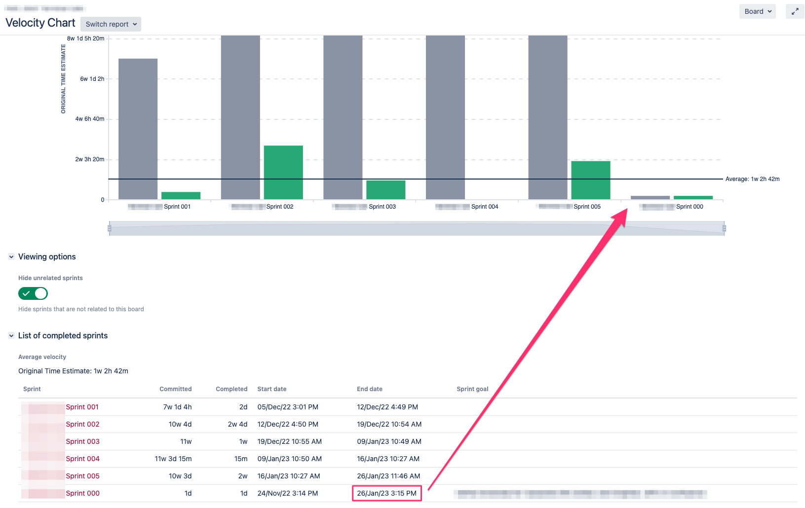 Velocity_Chart_is_messed_up.png Velocity_Chart_is_messed_up.png