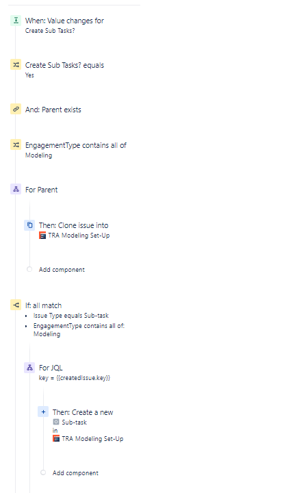 With conditions met clone.png With conditions met clone.png
