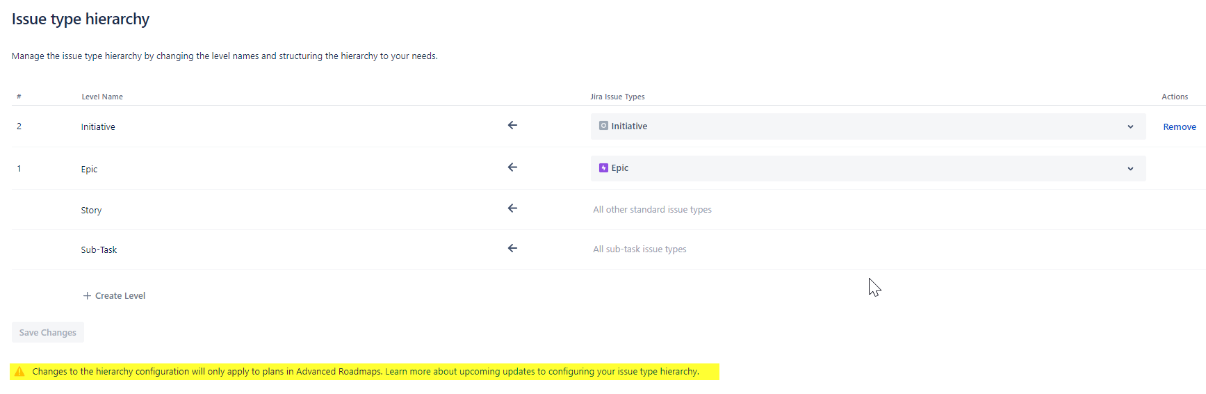 Issue type hierarchy - Jira.png Issue type hierarchy - Jira.png