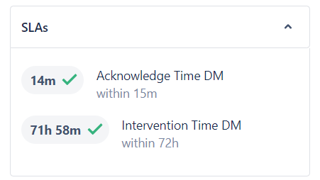 SLA.png SLA.png