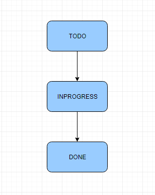 Exsisting.png Exsisting.png