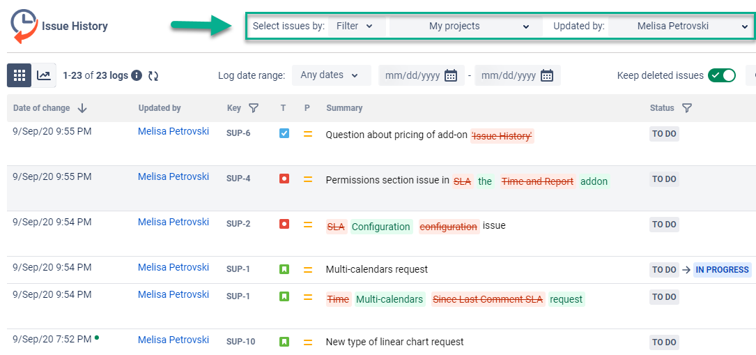 Issue history for several Jira projects.png Issue history for several Jira projects.png