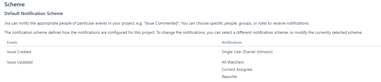 Jira Notifications.PNG Jira Notifications.PNG