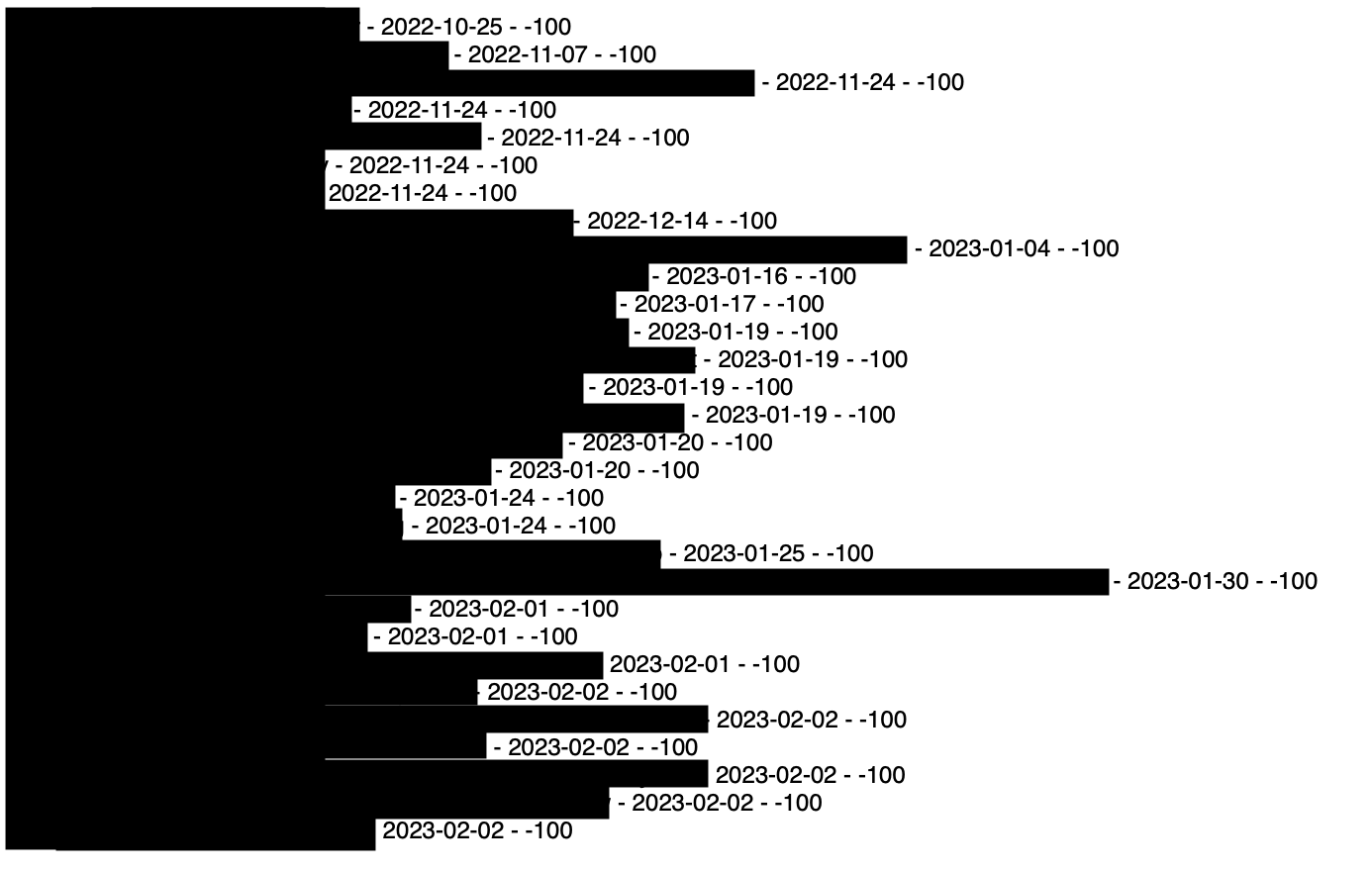 Screenshot 2023-02-02 at 16.46.17.png Screenshot 2023-02-02 at 16.46.17.png