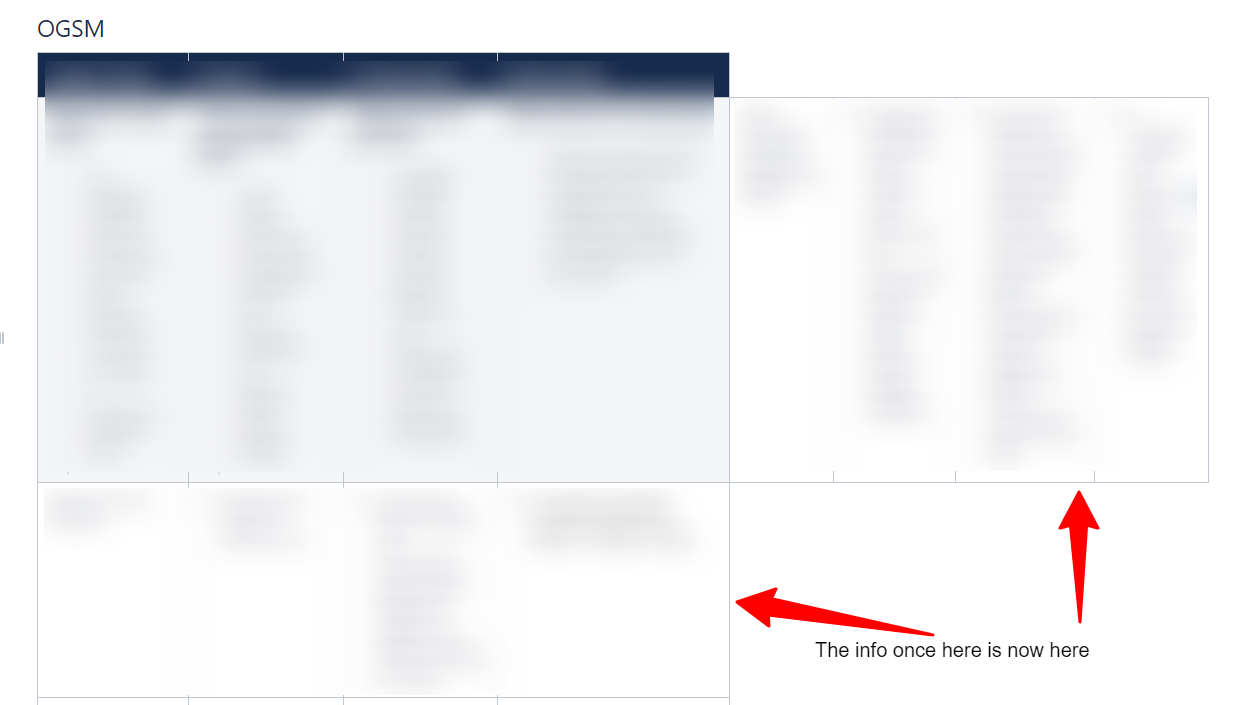 Confluence_Table.png Confluence_Table.png
