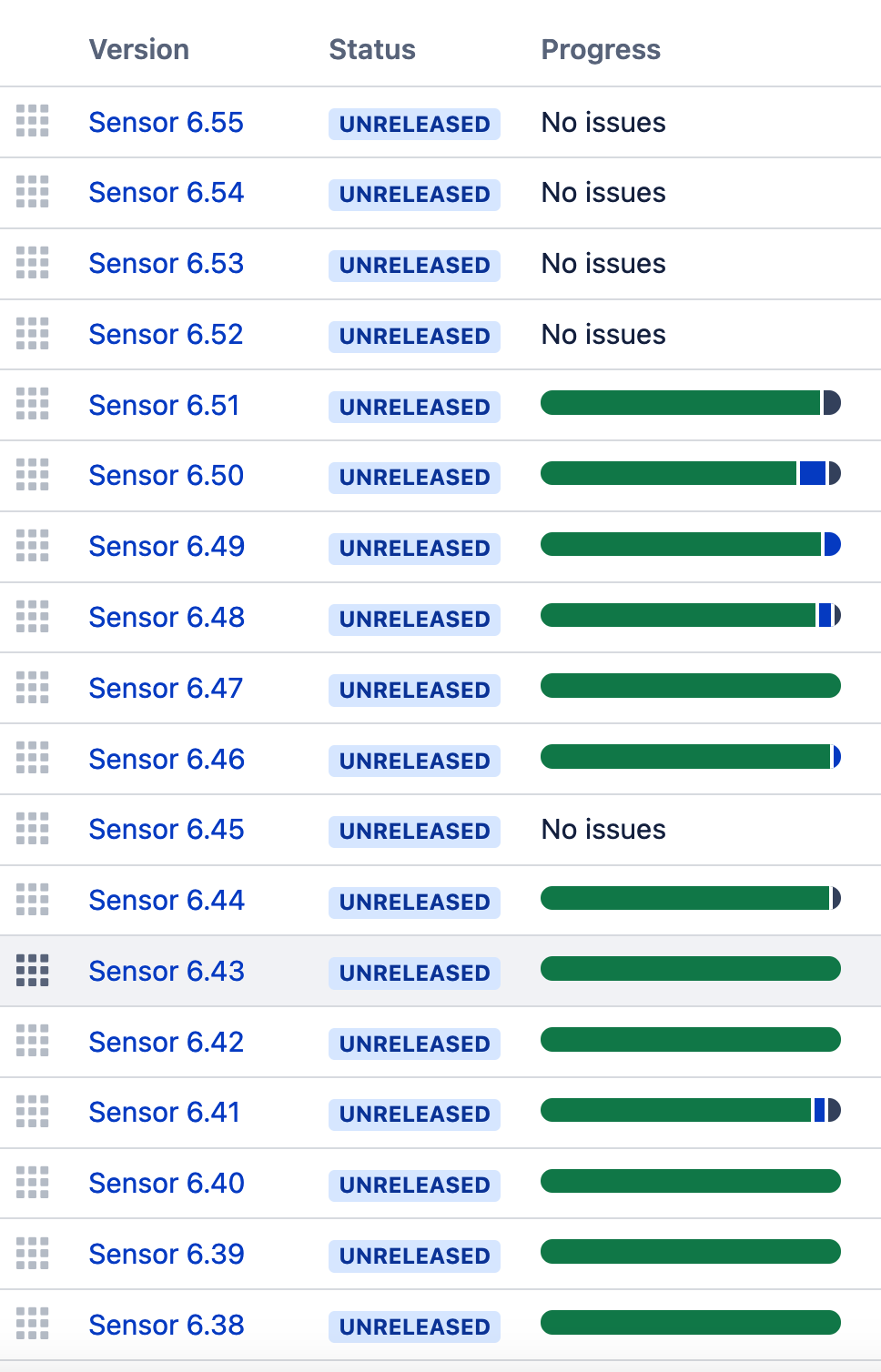 Screenshot 2023-02-03 at 1.44.50 PM.png Screenshot 2023-02-03 at 1.44.50 PM.png
