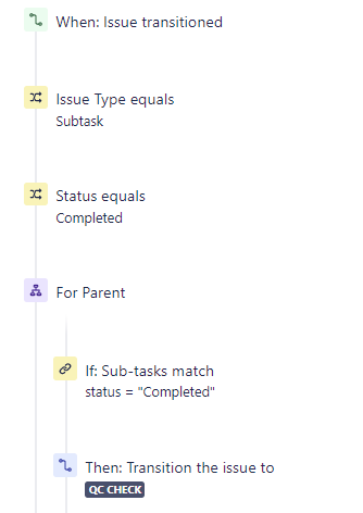 parent move (working).png parent move (working).png