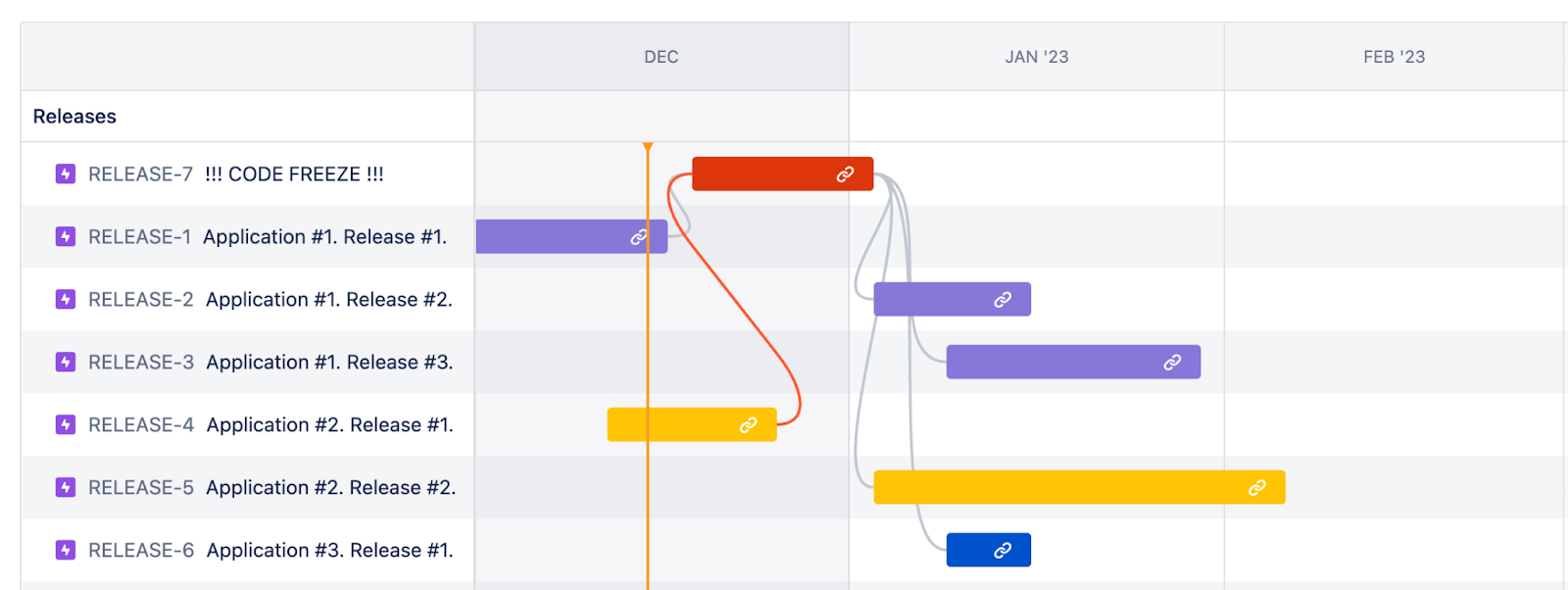 releases_roadmap.png releases_roadmap.png