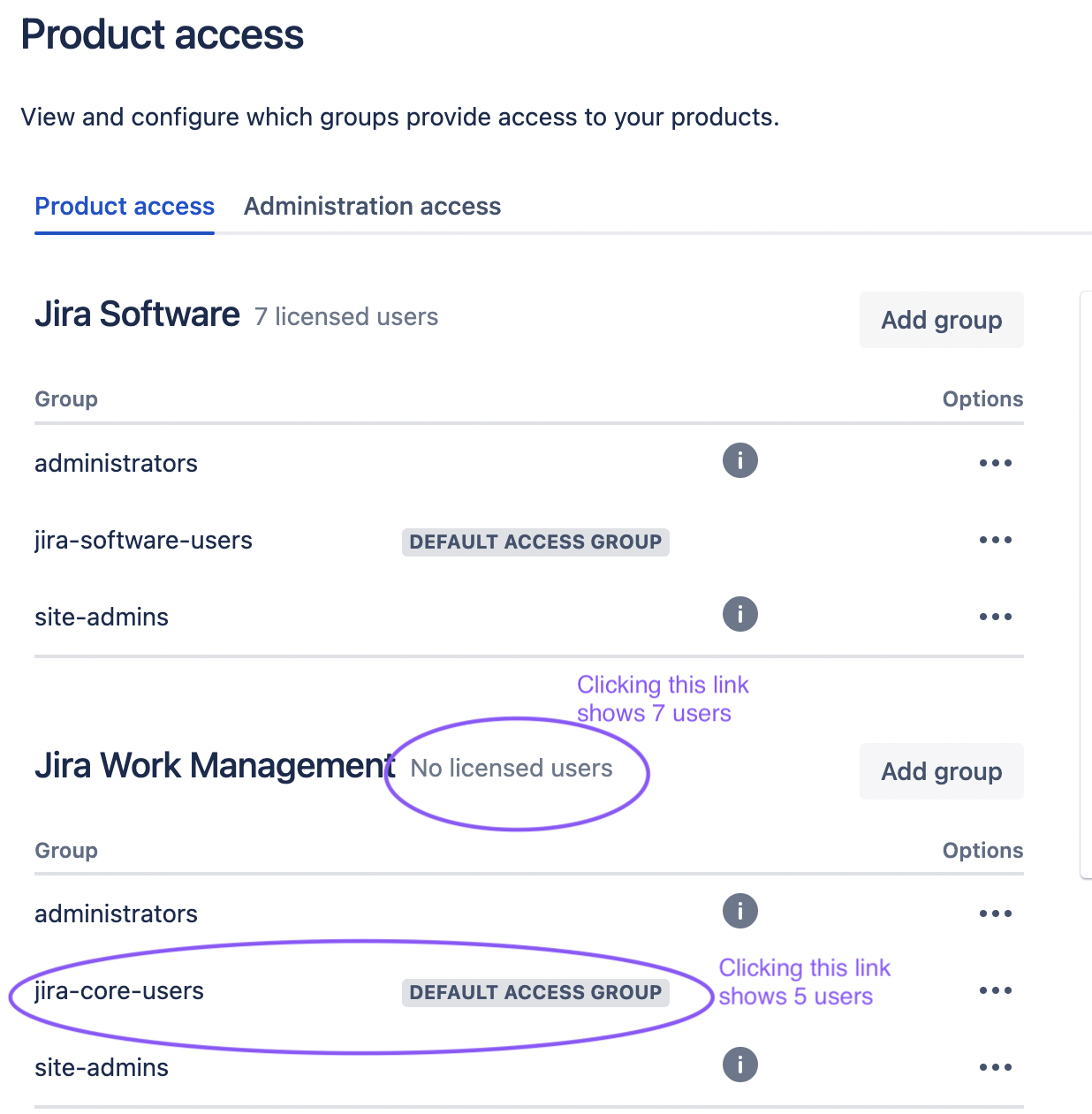 ProductAccess.png ProductAccess.png
