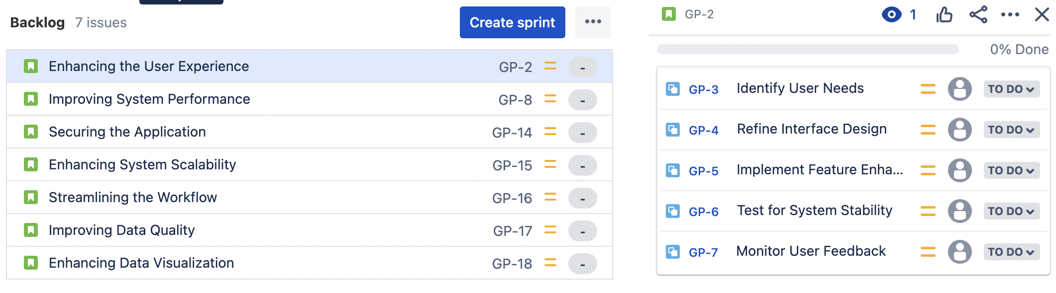 Estimated the effort for each task.png Estimated the effort for each task.png