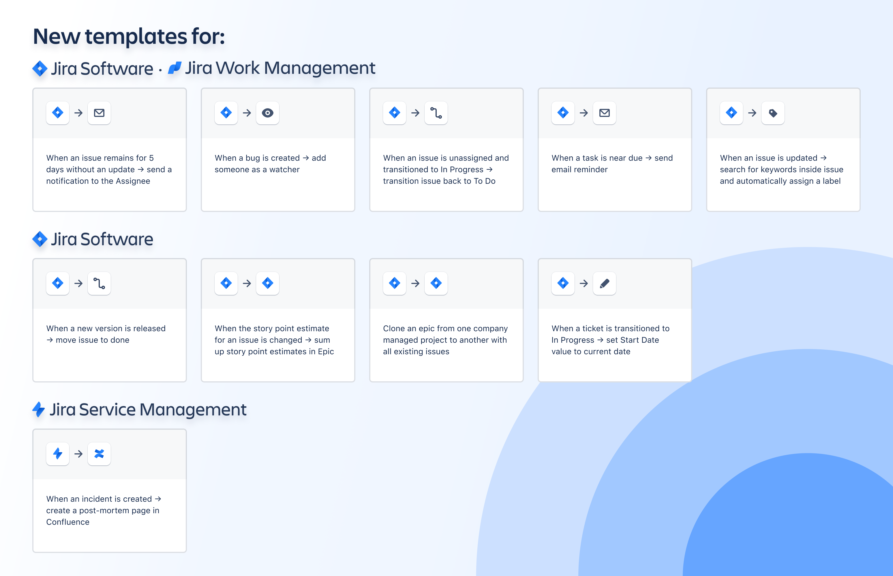 Automation Templates.png Automation Templates.png