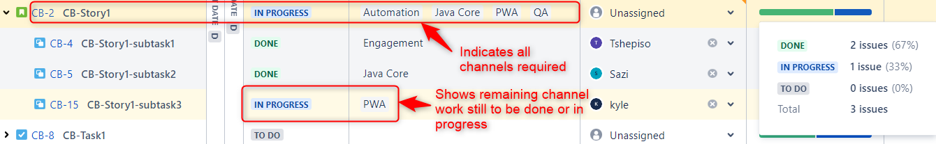 Advanced Roadmap view.png Advanced Roadmap view.png