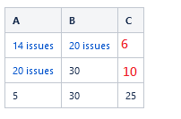 20230216-calculation-jira-macro2.png 20230216-calculation-jira-macro2.png