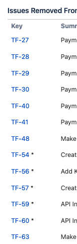 Screenshot 2023-02-17 at 6.53.20 pm.png Screenshot 2023-02-17 at 6.53.20 pm.png