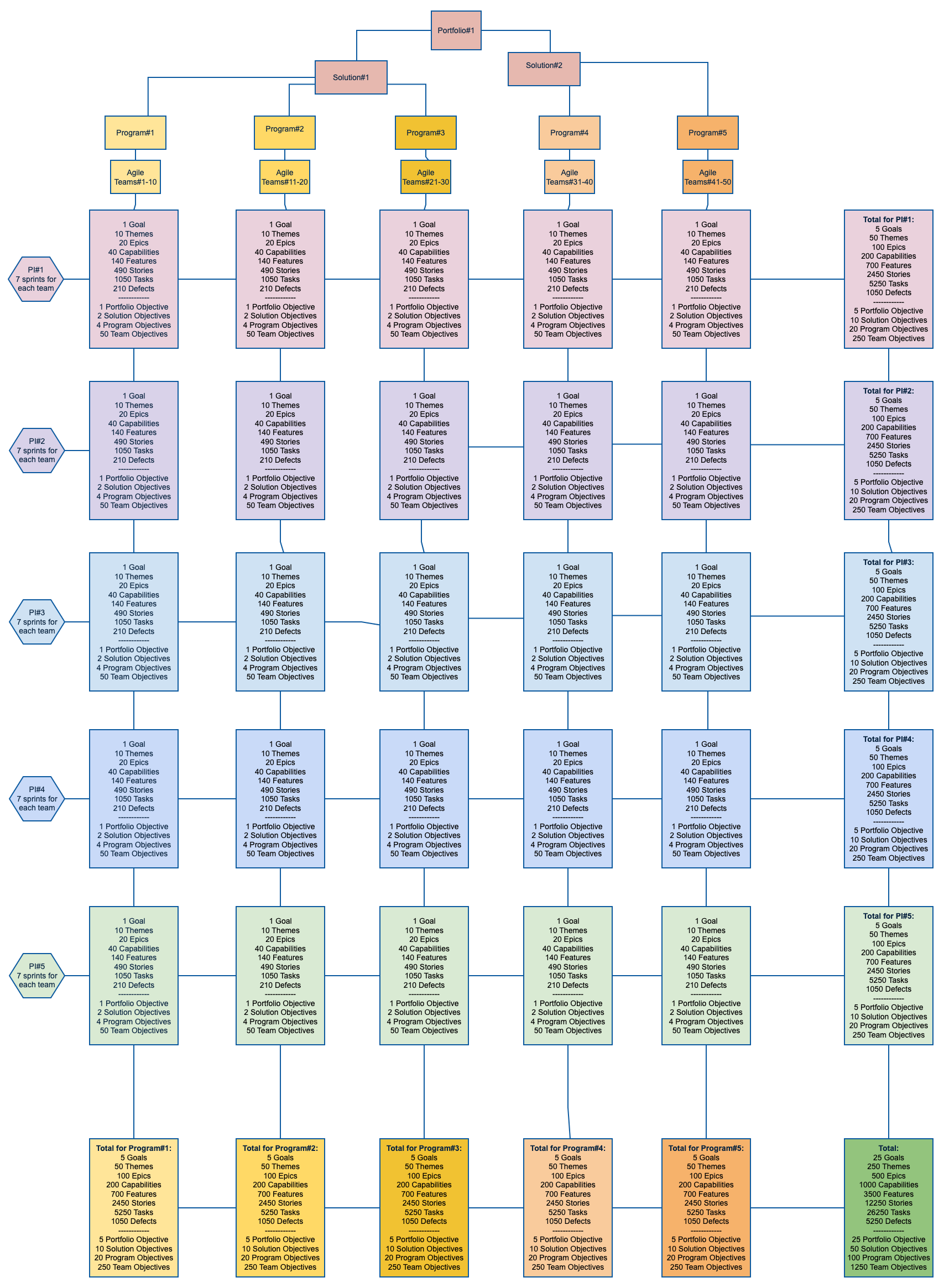 UI Performance dataset.png UI Performance dataset.png