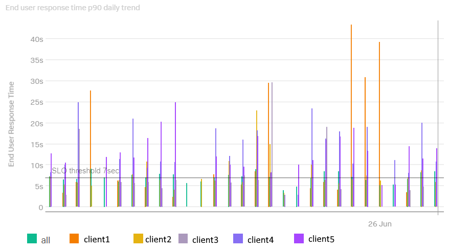 WorkTree Before Changes.png WorkTree Before Changes.png