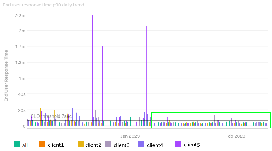 Work Tree After Changes 1.png Work Tree After Changes 1.png