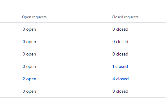 Jira Links.png Jira Links.png