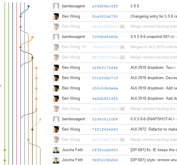 2023-02-21 13_58_31-01-commit-graph.png (PNG-Grafik, 1128 × 627 Pixel) – Mozilla Firefox.png 2023-02-21 13_58_31-01-commit-graph.png (PNG-Grafik, 1128 × 627 Pixel) – Mozilla Firefox.png