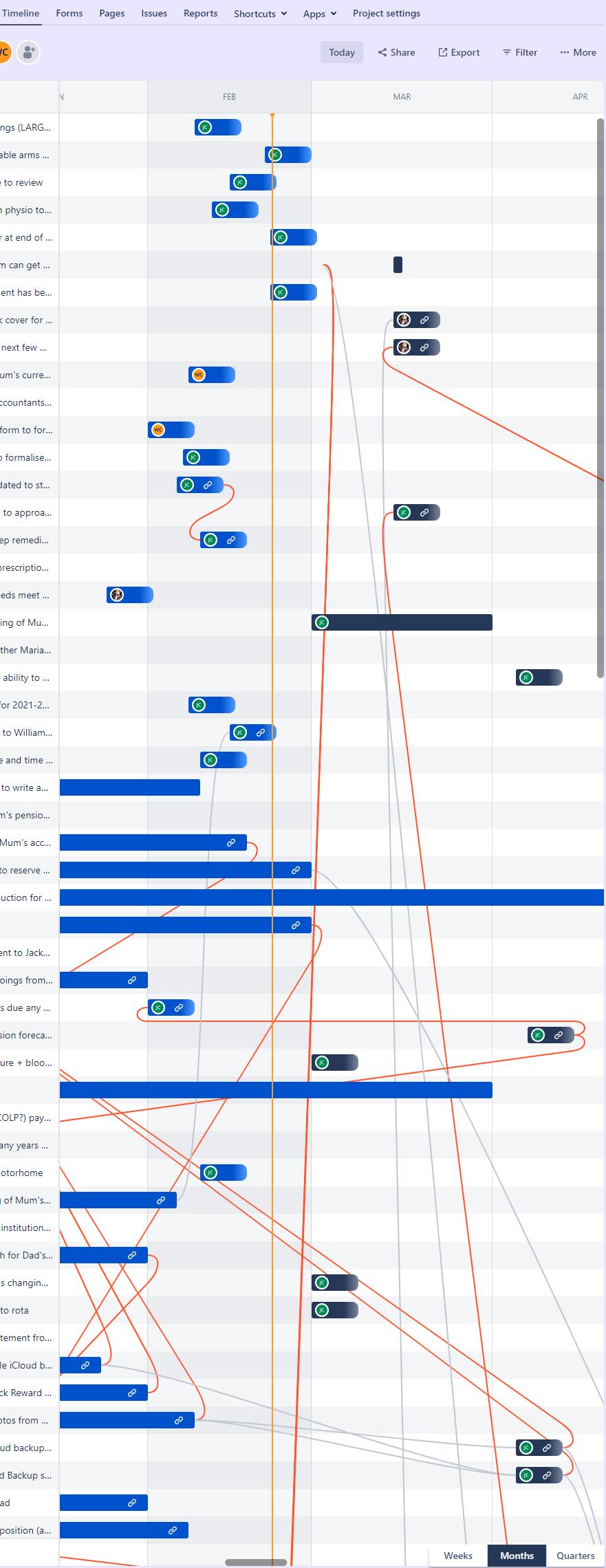 Timeline overwhelming.jpg Timeline overwhelming.jpg