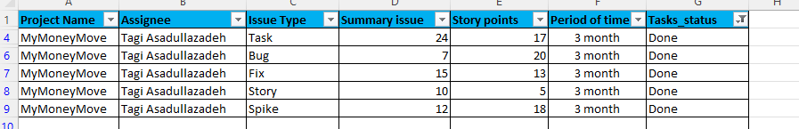 Report 3.png Report 3.png