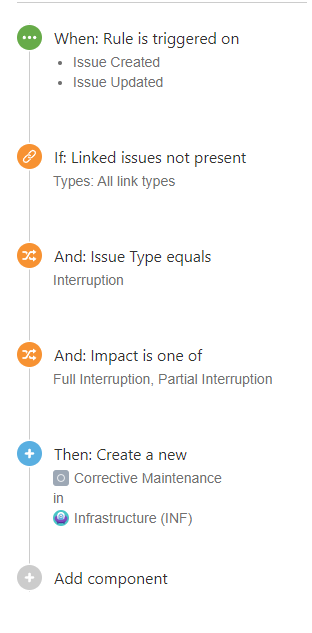 jira automation.png jira automation.png