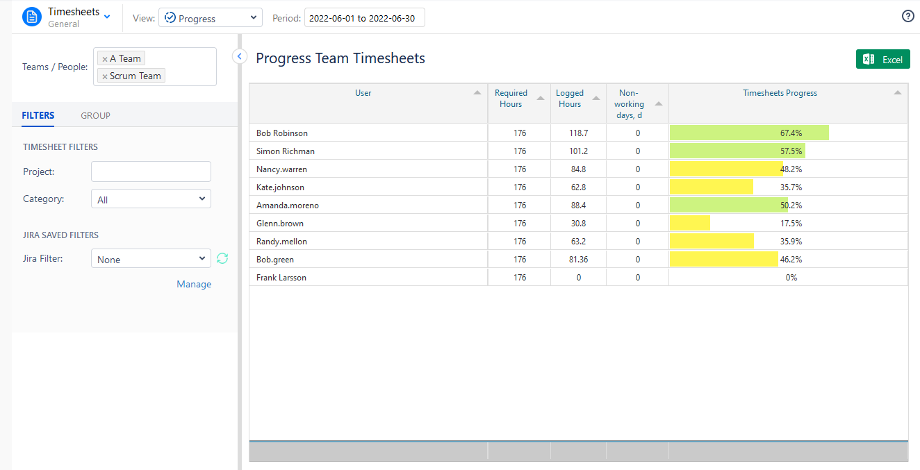 Project Team Timesheets.png Project Team Timesheets.png
