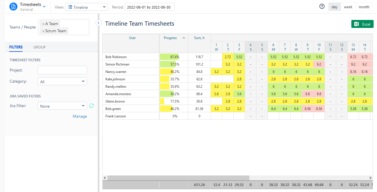 Timeline Team Timesheets.png Timeline Team Timesheets.png