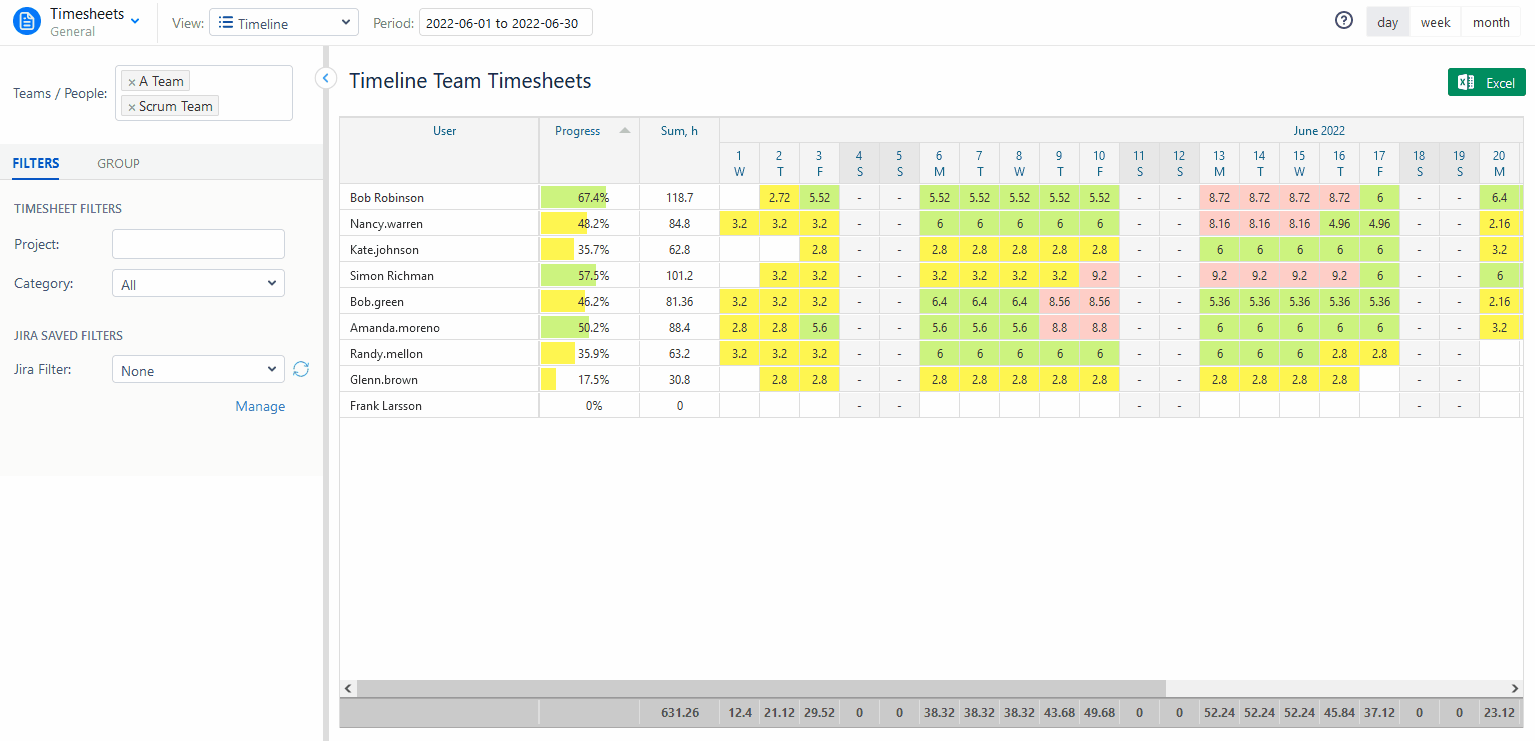 Timeline Team Timesheets with filters .gif Timeline Team Timesheets with filters .gif