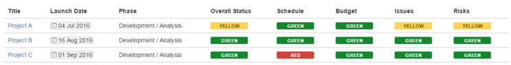 confluence-dashboard-1-opt-745.jpg confluence-dashboard-1-opt-745.jpg