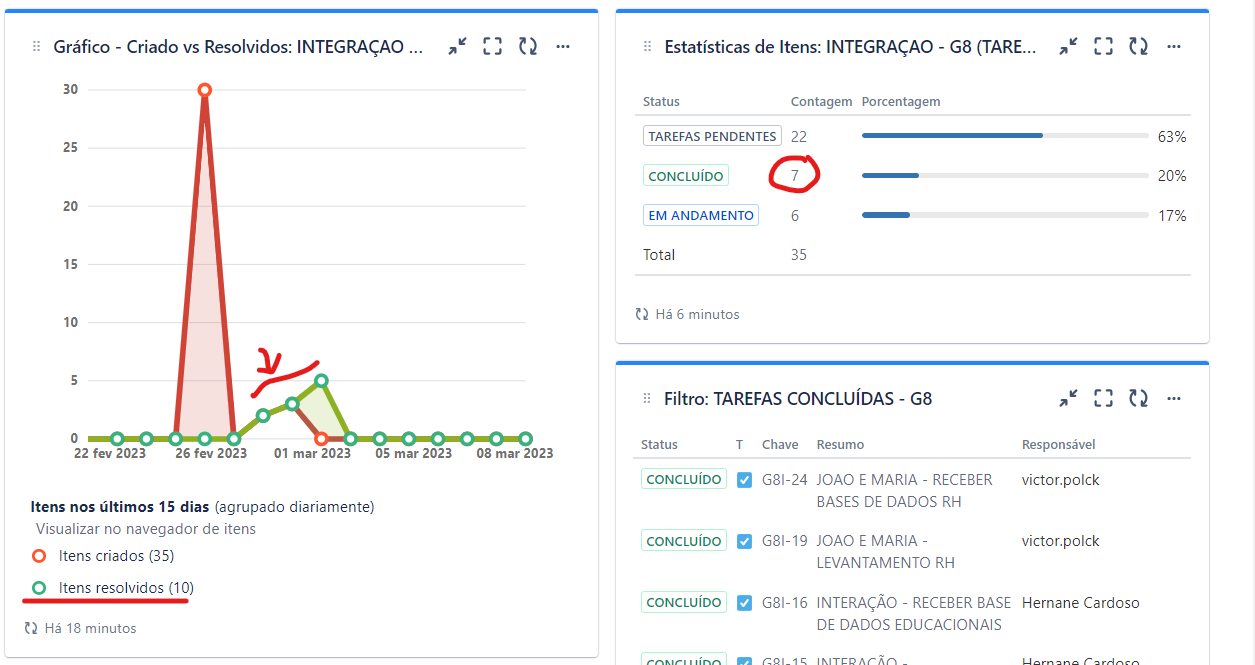 Captura de tela 2023-03-08 122457.png Captura de tela 2023-03-08 122457.png