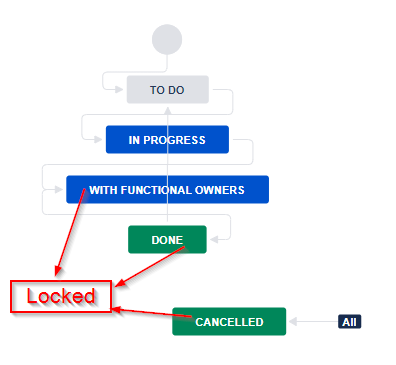 2023-03-13 10_14_30-View workflow.png 2023-03-13 10_14_30-View workflow.png