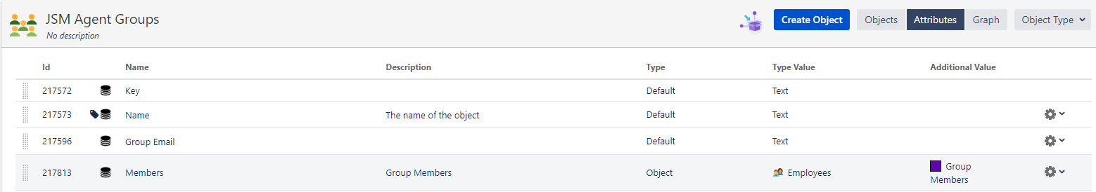 jsm agent groups.png jsm agent groups.png