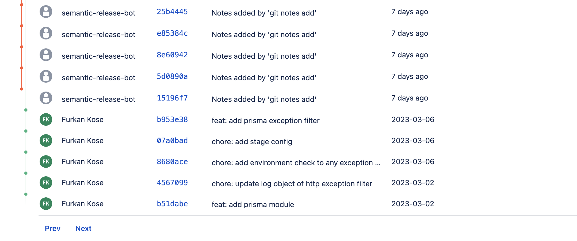 Screenshot 2023-03-14 at 12.36.27.png Screenshot 2023-03-14 at 12.36.27.png