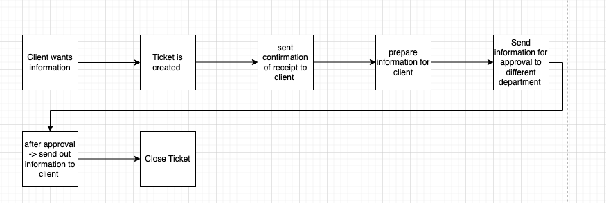 Screenshot 2023-03-15 at 09.55.32.png Screenshot 2023-03-15 at 09.55.32.png