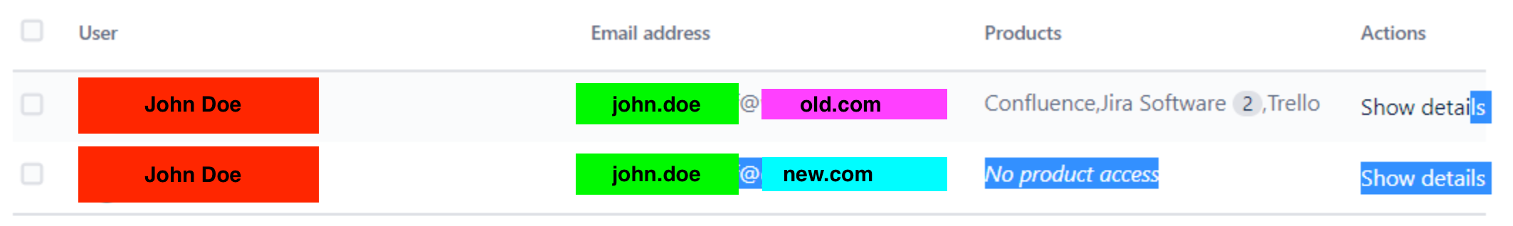 dupe_acc.png dupe_acc.png