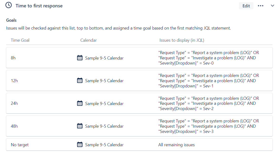 SLA Settings.png SLA Settings.png