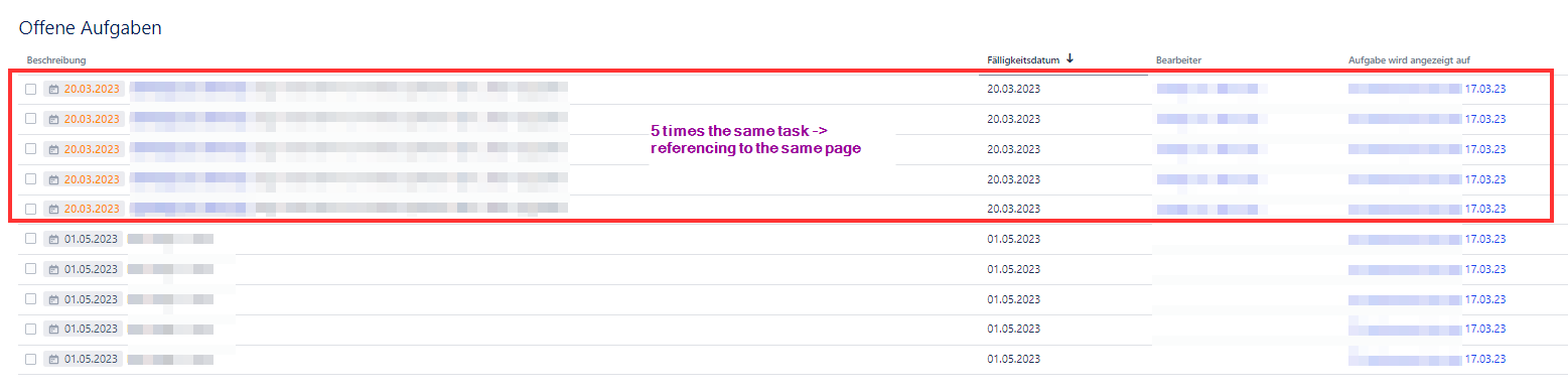 confluenceTaskList_MultipleSameTasks.png confluenceTaskList_MultipleSameTasks.png