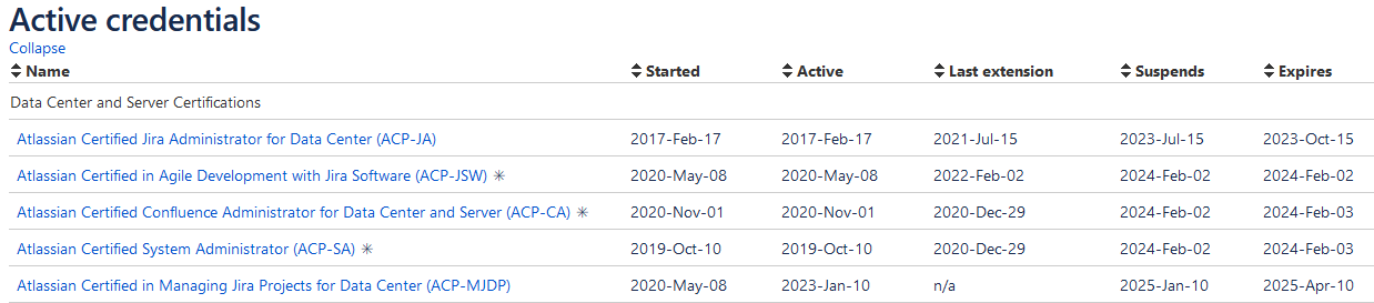 Screenshot 2023-03-22 105742.png Screenshot 2023-03-22 105742.png