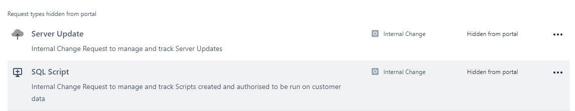 RequestTypes-Hidden.JPG RequestTypes-Hidden.JPG