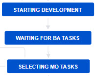 Workflow 3-27.jpg Workflow 3-27.jpg