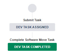subtask workflow 3-27.jpg subtask workflow 3-27.jpg