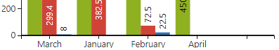 Chart.png Chart.png