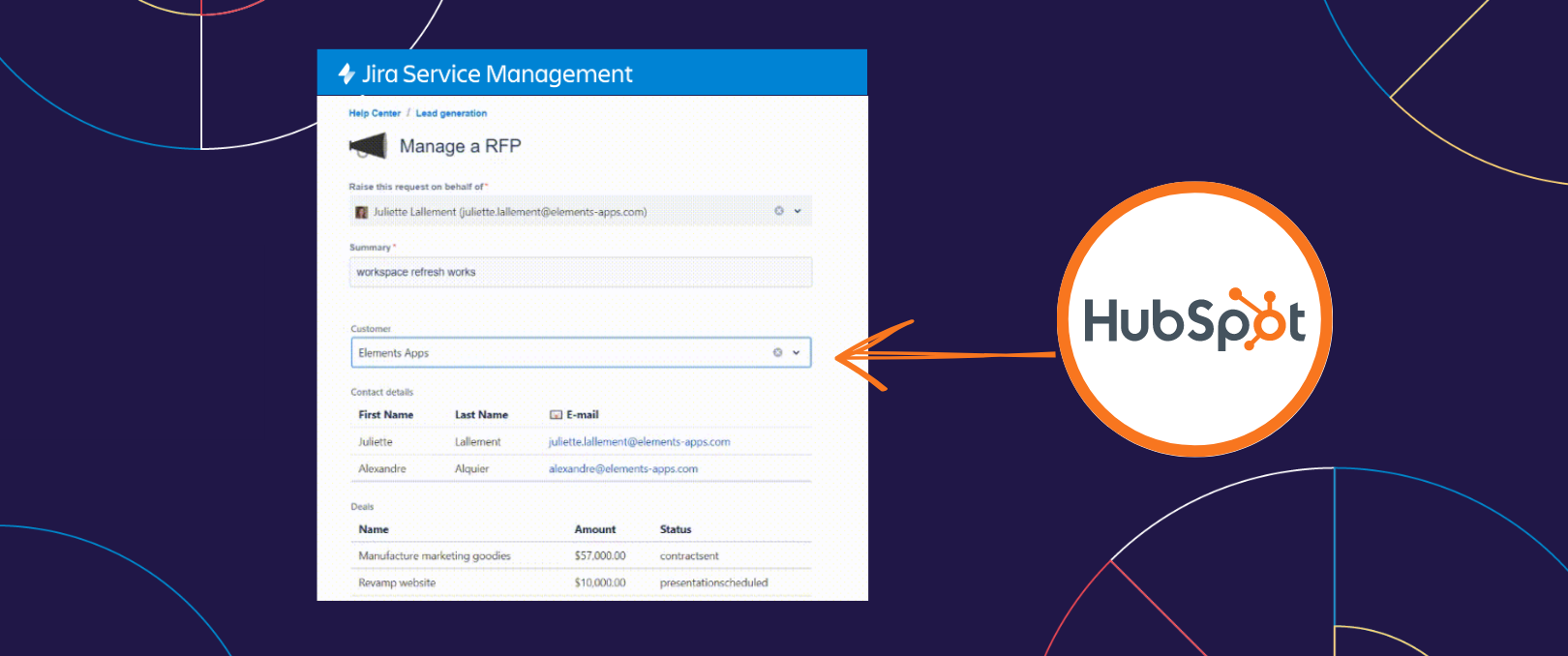 CO Hubspot RFP use case (1).png CO Hubspot RFP use case (1).png