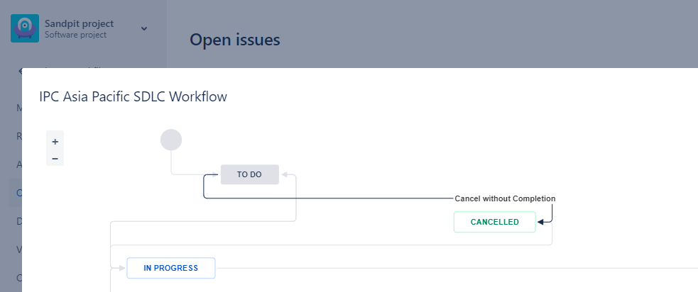 workflow from sp-2.png workflow from sp-2.png