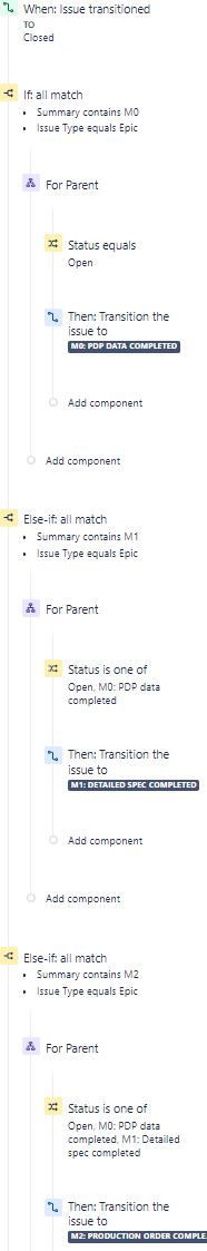 Automation.png Automation.png