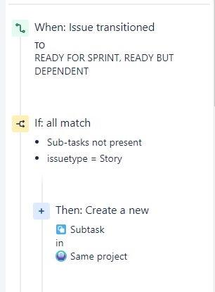 automation rule 1.jpg automation rule 1.jpg